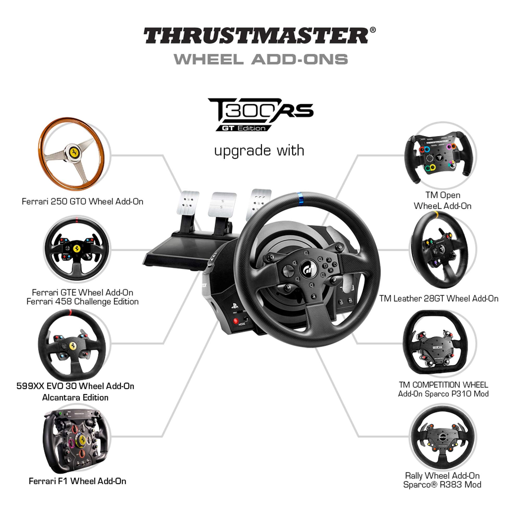 Thrustmaster　ハンドルコントローラー T300RS GT Edition　4160683　アジア版 元箱あり
